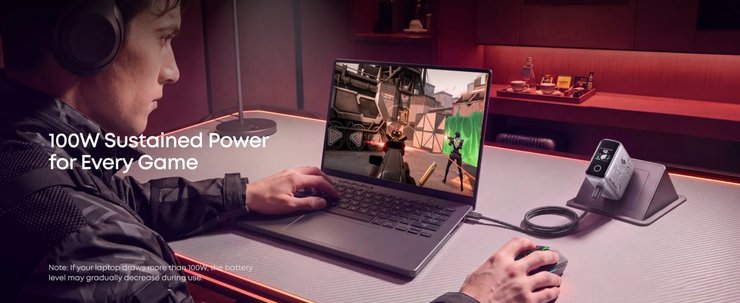 Зарядное устройство Anker Laptop Charger Pro