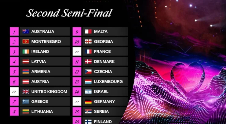 Список учасників Євробачення