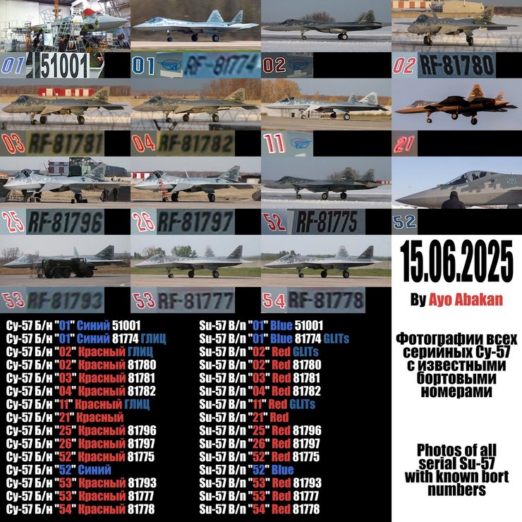 РФ отримала мінімум 16 Су-57