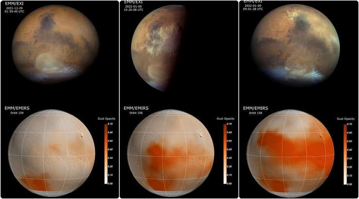 Марс, пыльные бури, фото