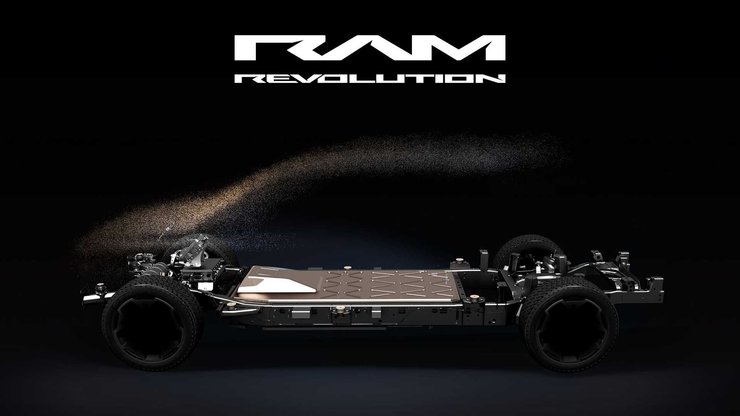 Электромобиль Ram 1500 BEV, Ram 1500 BEV, электрический пикап Ram, Ram Revolution, пикап Ram 1500