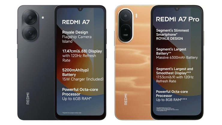 Redmi A7 і Redmi A7 Pro смартфони xiaomi