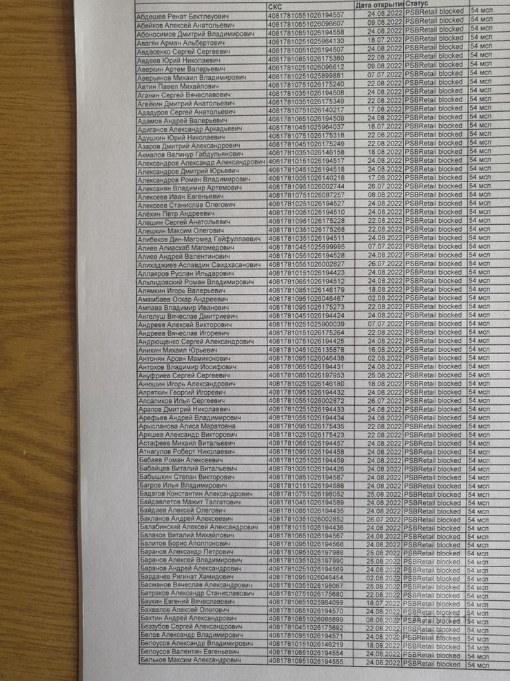 На 11 таких листах – список из 845 военных 54 мсп с номерами СКС – специальных карточных счетов, на которые они планируют получать деньги за убийство украинцев