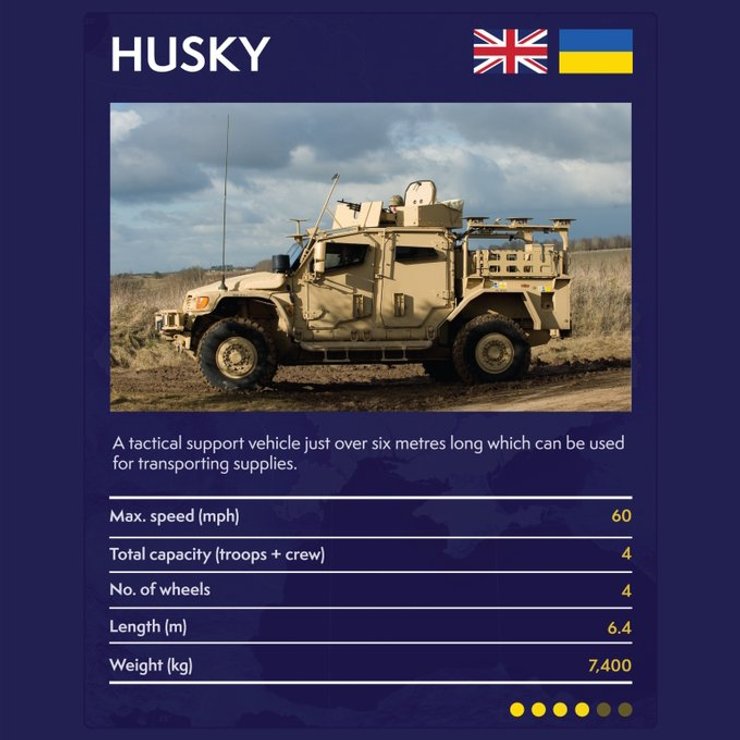 бронеавтомобіль Husky, броньований автомобіль, броньовик Husky, бронеавтомобіль ЗСУ
