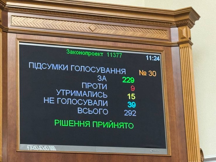 голосование за законопроект №11377