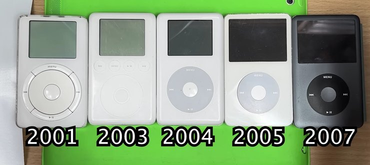 еволюція ipod історія плеєра iPod історія плеєра iPod розвиток iPod