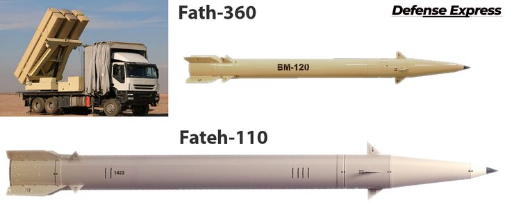 сравнение ракет Fath-360 и Fateh-110
