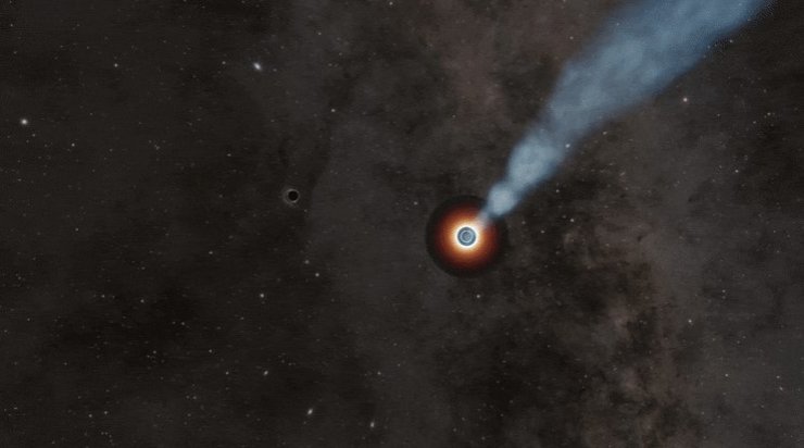 Черные дыры