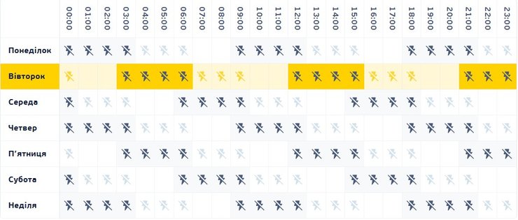 Отключение света, энергетика, электричество, Укрэнерго, 18 июня, Yasno, Киев