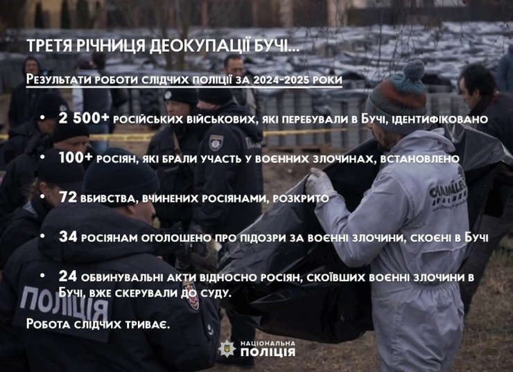 годовщина Бучи