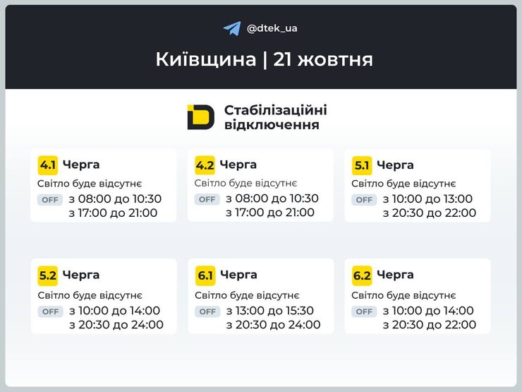 інфографіка ДТЕК для Київщини про відключення світла для черг 1-3 на 21 жовтня
