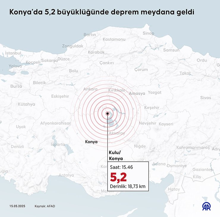 Землетрус Туреччина, зустріч Стамбул, переговори в стамбулі, переговори про мир Стамбул