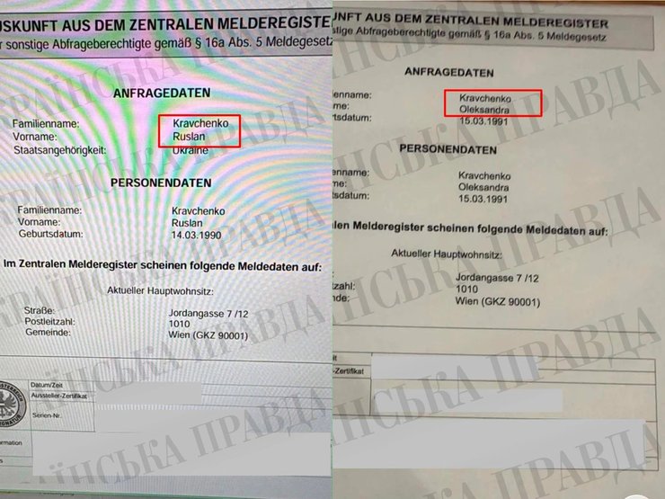 Кравченко Австрія дані з з австрійського Центрального реєстру реєстрації місця проживання про Руслана Кравченка