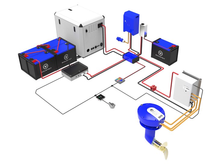 Электродвигатель HighPower ServoProp 25, компания Oceanvolt