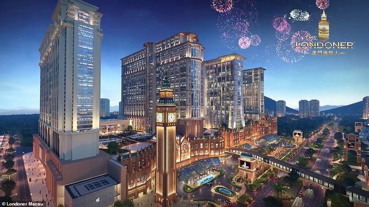 Макао, Китай, Дэвид Бекхэм