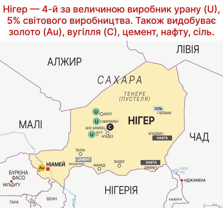Конфедерація держав Сахелю, військова хунта, контроль над Африкою, Росія проти Франції, російські найманці в Африці, країни сахелю, що таке сахель, Російський вплив в Африці, російські інтереси в Африці, видобуток урану