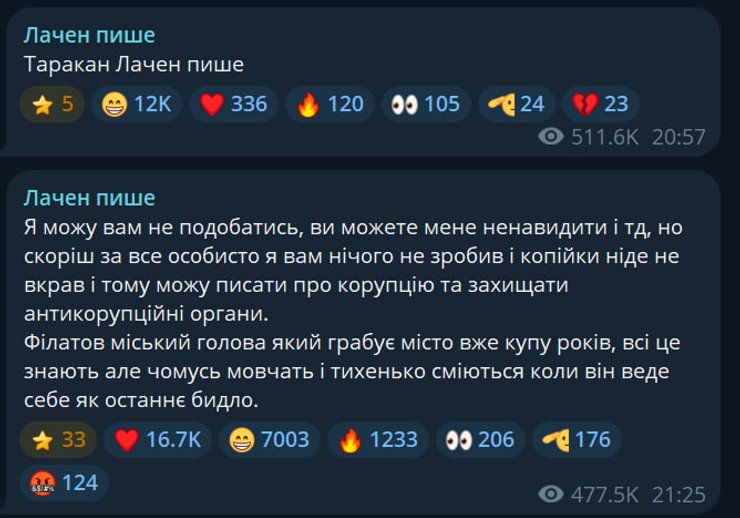 Публікації Ігоря Лаченкова у Telegram
