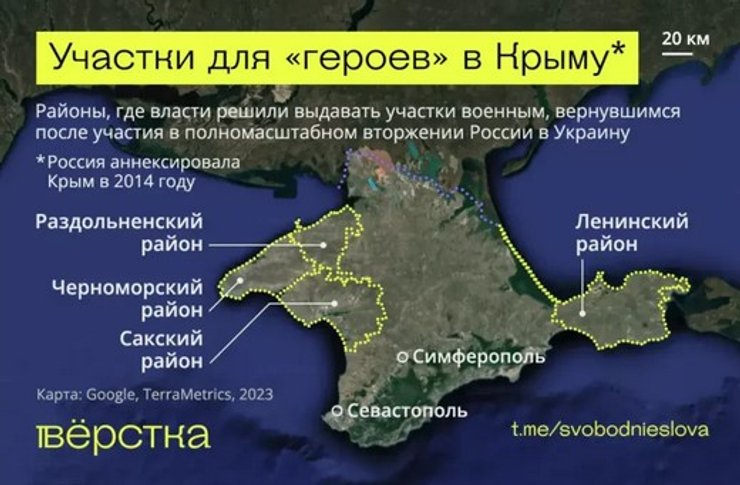 В РФ выдают земли в Крыму