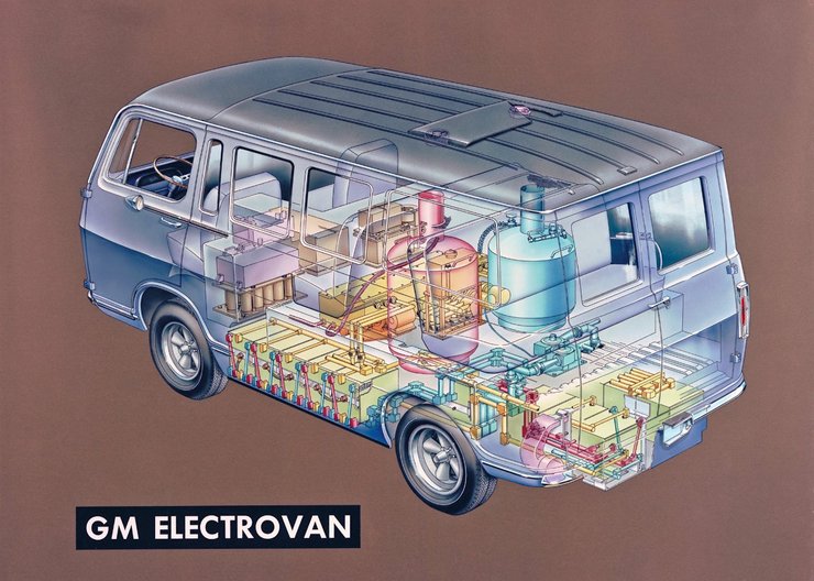 водневе авто, GM Electrovan 1966, GM Electrovan, GMC Handi-Van, водні паливні елементи