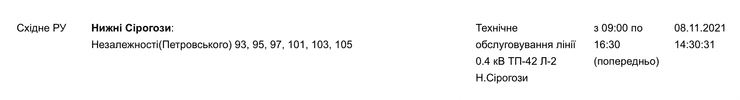 веерные отключения, Херсонская область, Херсоноблэнерго, Херсонский облсовет