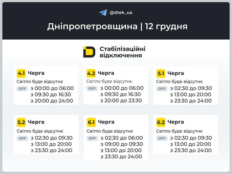 Графики отключений света в Днепропетровской области на 12 декабря