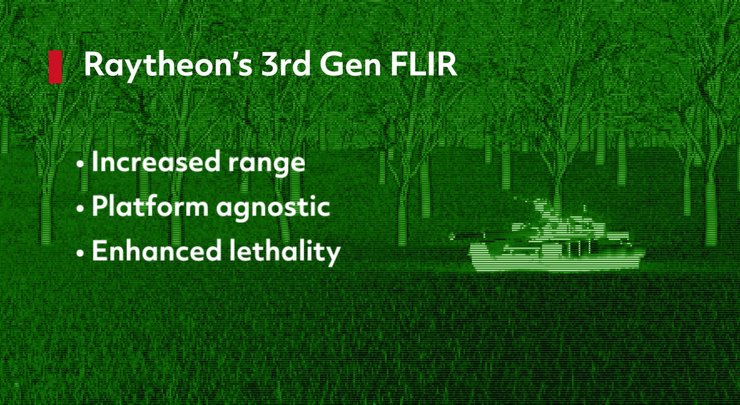 RTX, тепловизор, FLIR B-Kit