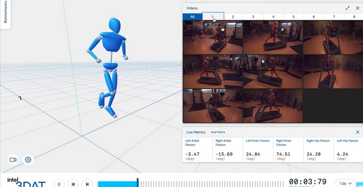 3DAT, искусственный интеллект, тренировка, спорт