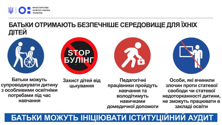 что меняется для родителей