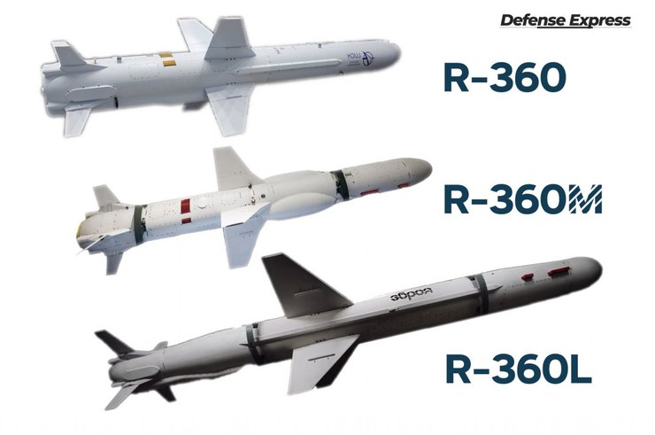 Інфографіка з класифікацією ракет "Нептун" ЗСУ
