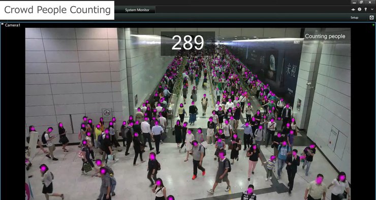 Canon, ИИ, безопасность, система подсчета