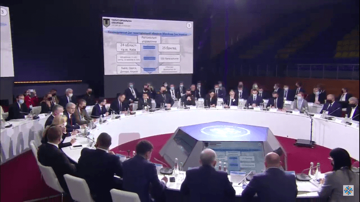 Тероборона структура