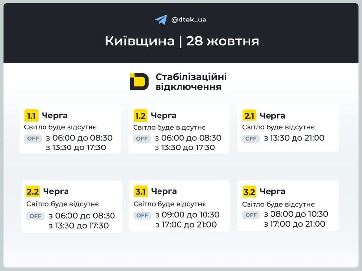 грфики киев обл Графики отключений электроэнергии в Киевской области на 28 октября для 1–3 групп