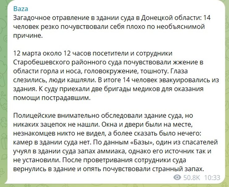 Публикация в Telegram