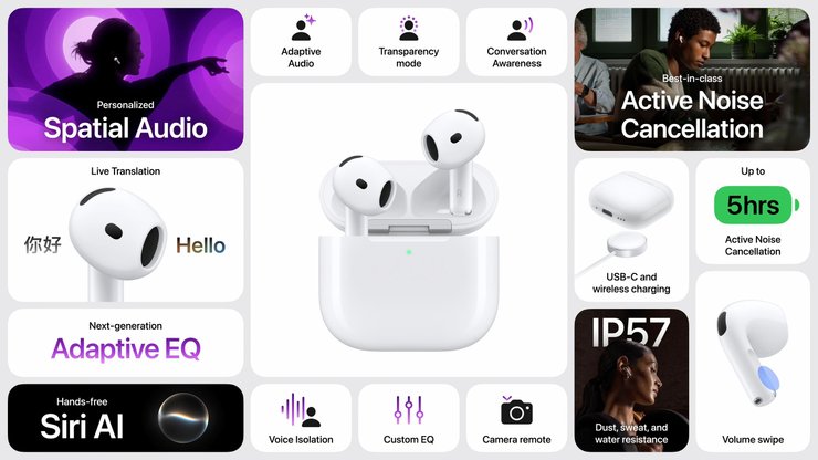 AirPods 5: функції