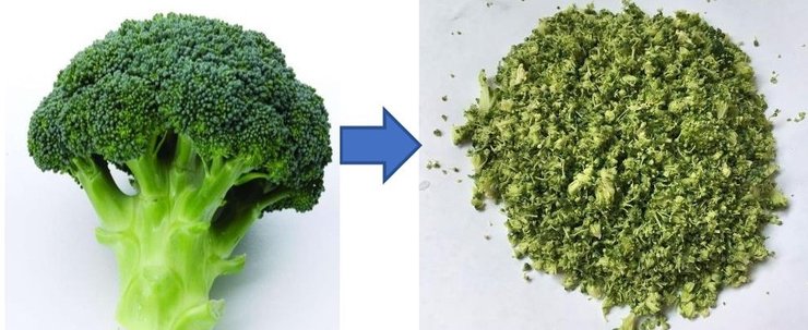 броколі приготування