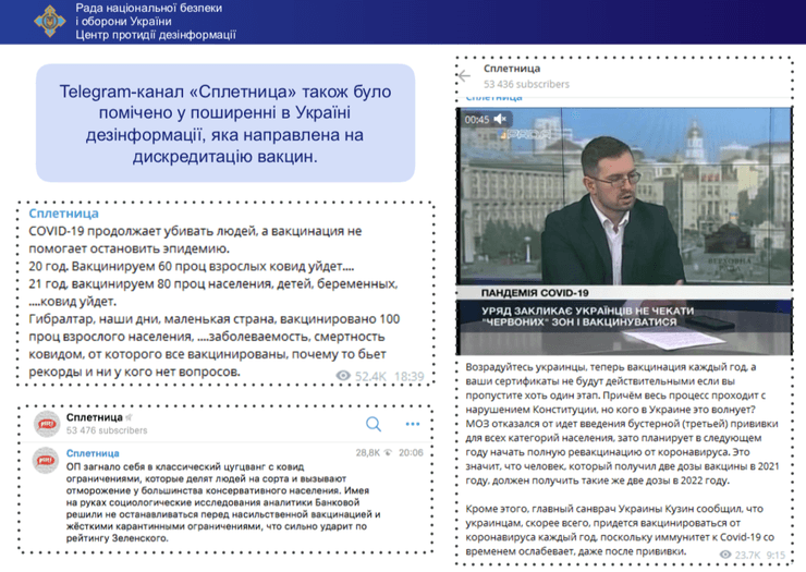 информационная кампания , telegram-каналы