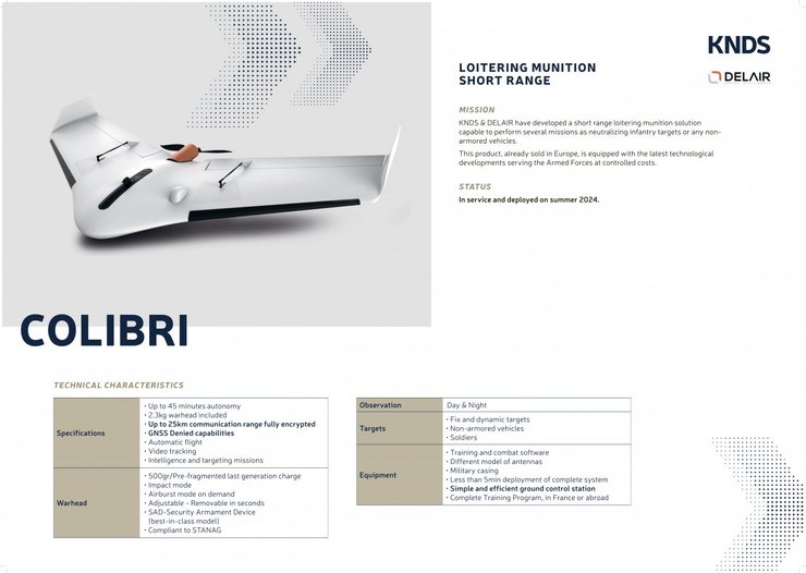 Colibri, дрон, БПЛА