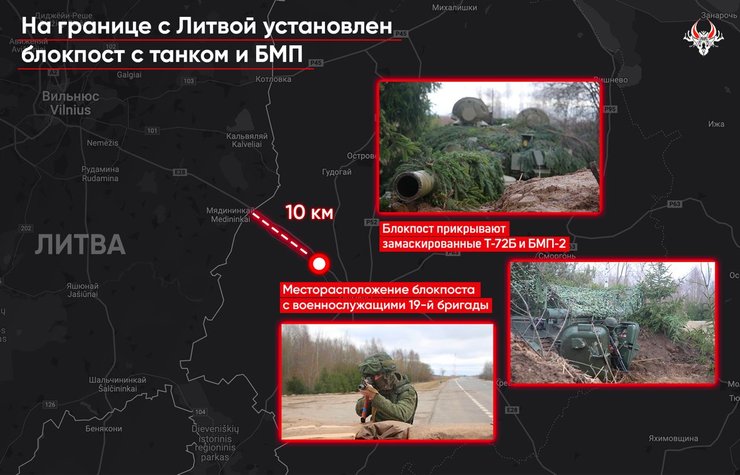 Публикация в Telegram