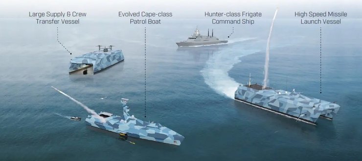 морские беспилотники Австралия