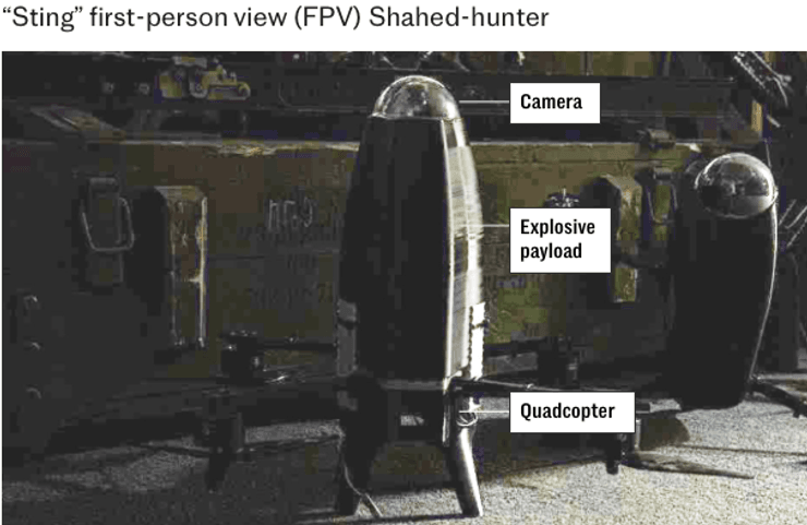 дрон-перехватчик, Шахедов, бпла