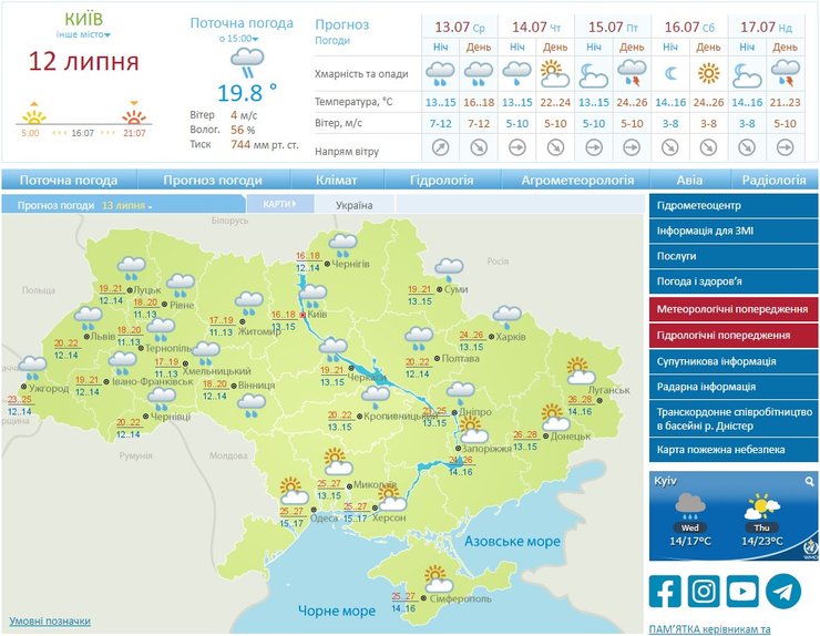 прогноз погоды в Украине