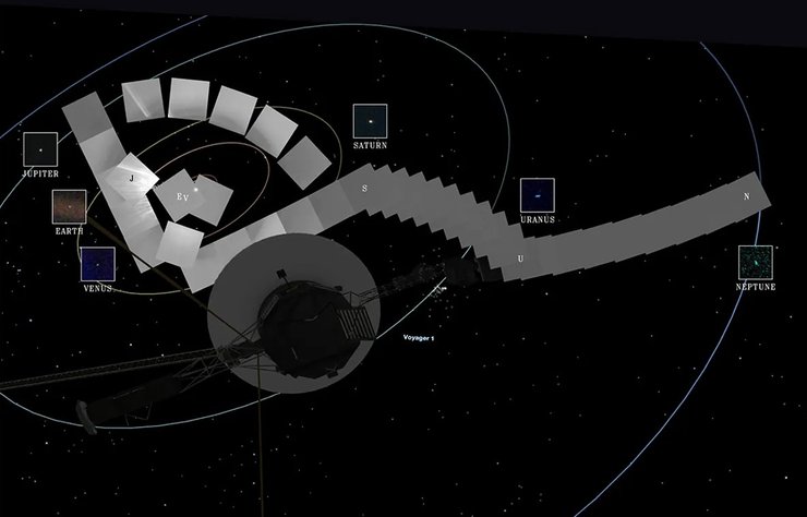Сімейний портрет Сонячної системи Вояджер-1