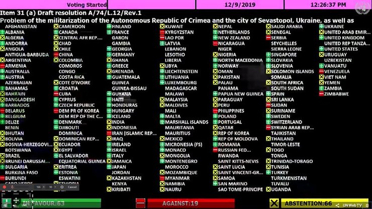 Голосование, фото