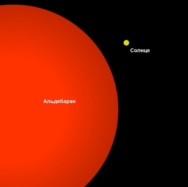 альдебаран