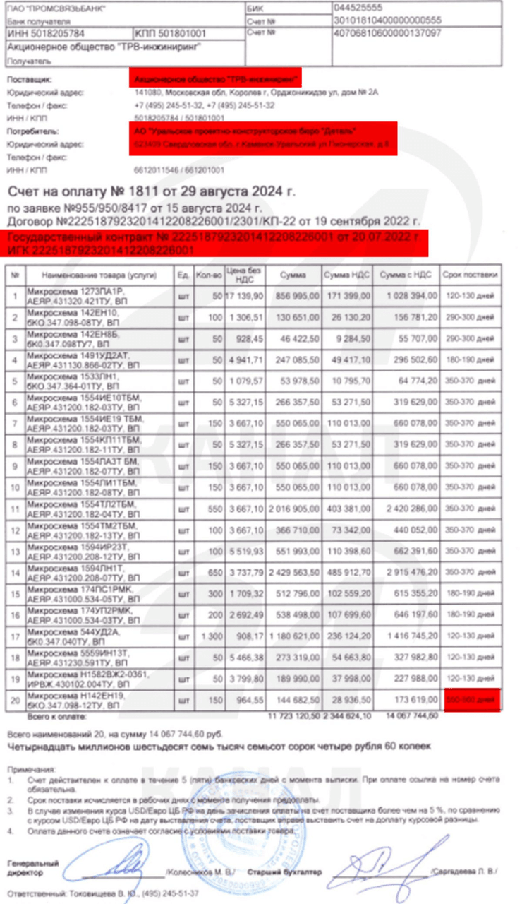 ракети Х-101, деталі для ракет Х-101, альтиметри, висотоміри, запчастини для ракет, УПКБ Деталь