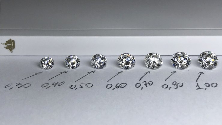 Сертифицированные бриллианты