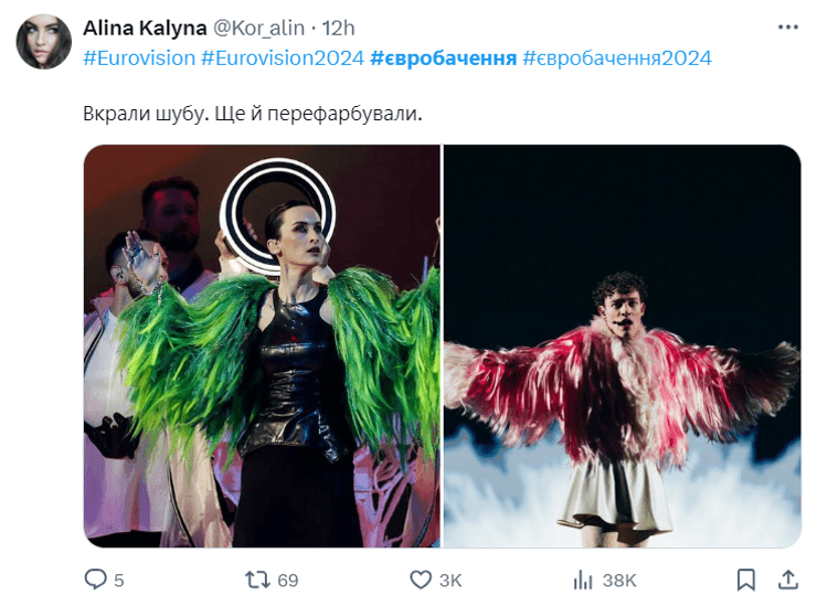 Евровидение 2024