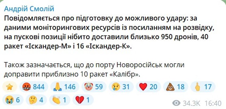 Скриншот анонсу нової повітряної атаки по Україні, допис 21 квітня