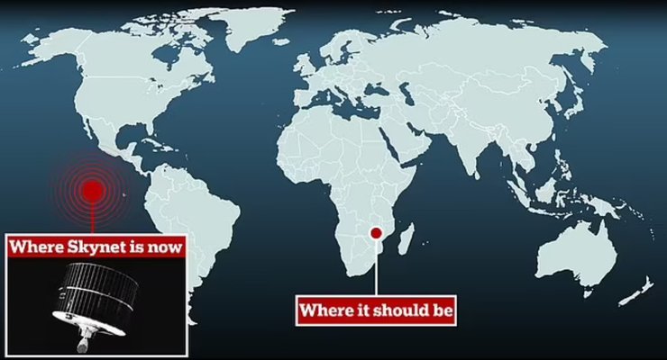 супутник Skynet-1A