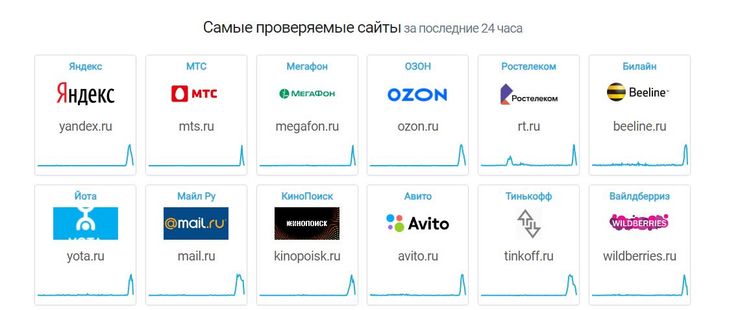 россия, сайты, сбой